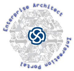 eainfoport logo